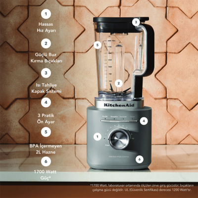 KitchenAid Pure Power Blender Charcoal Grey 5KSB2073 - 3
