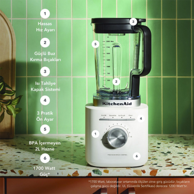 KitchenAid Pure Power Blender Porcelain White 5KSB2073 - 4